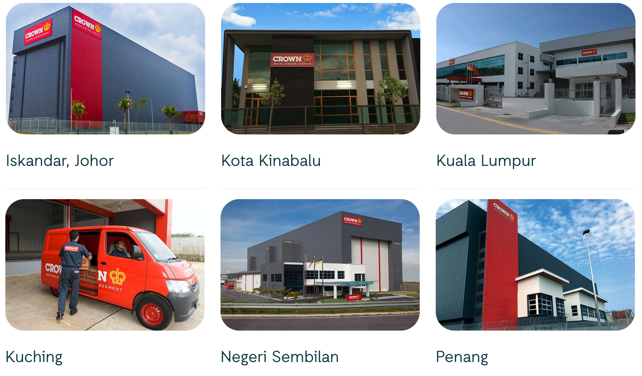 Map of Crown’s document storage locations in Malaysia